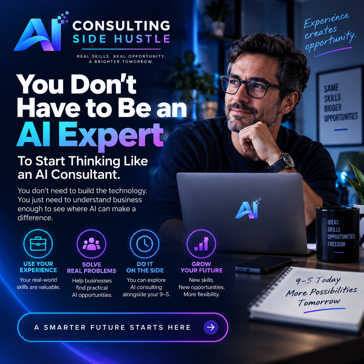 AI consulting side hustle graphic